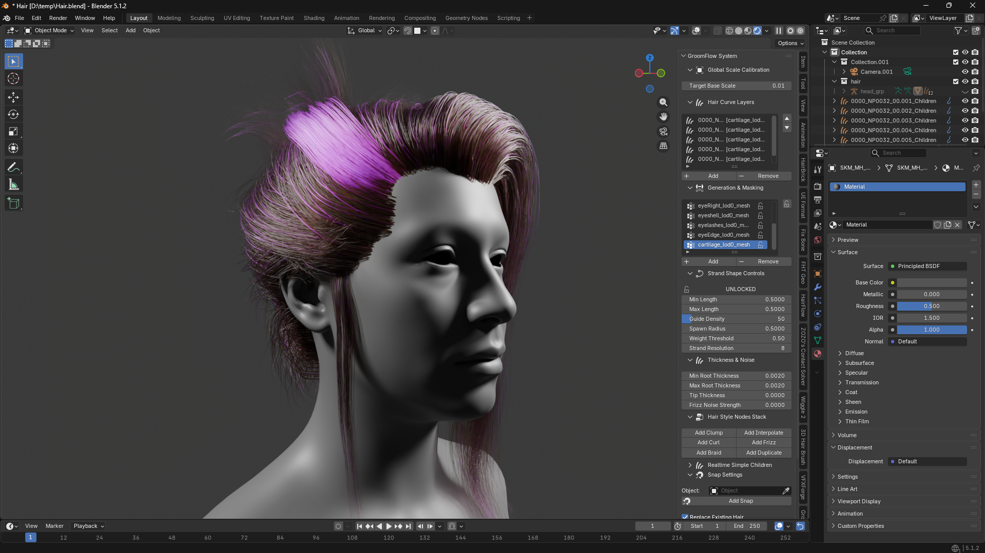 GroomFlow04.png