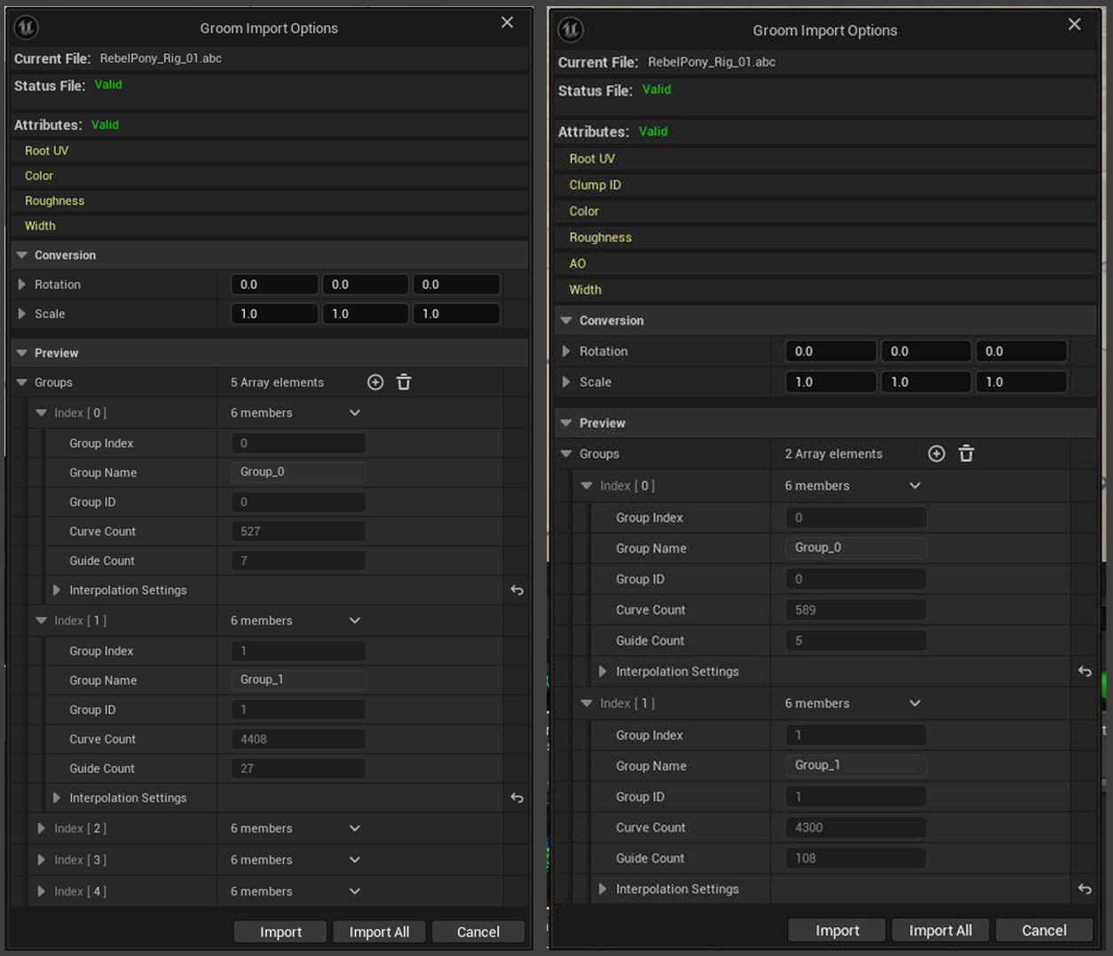 More Attributes, Better Visuals