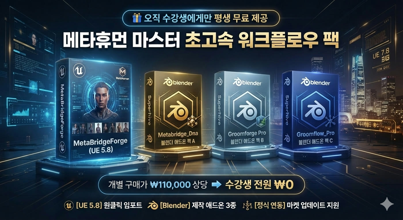 The add-on pack included with the course